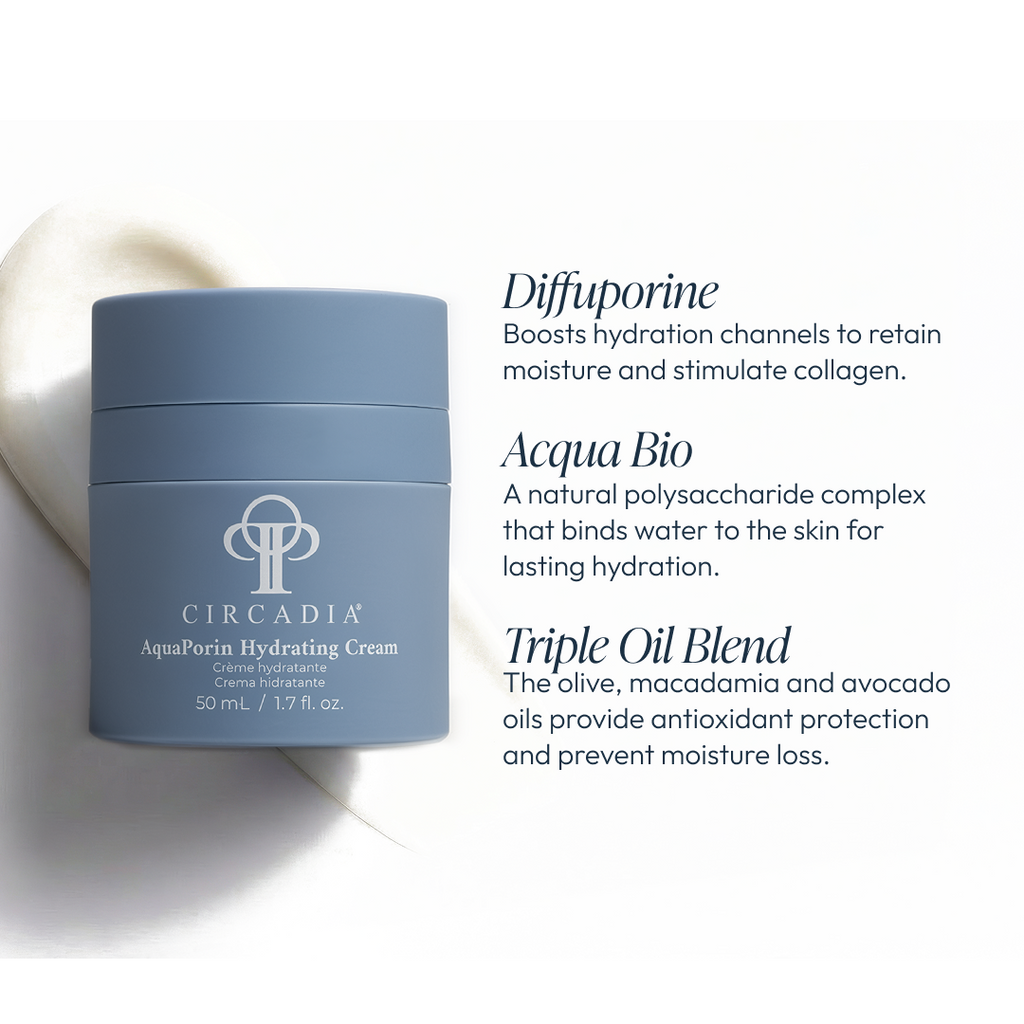 AquaPorin Hydrating Cream