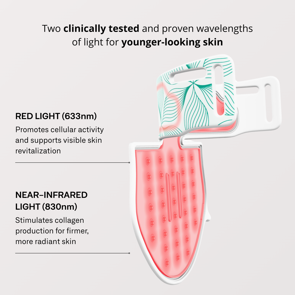 Omnilux Contour Neck & Décolleté