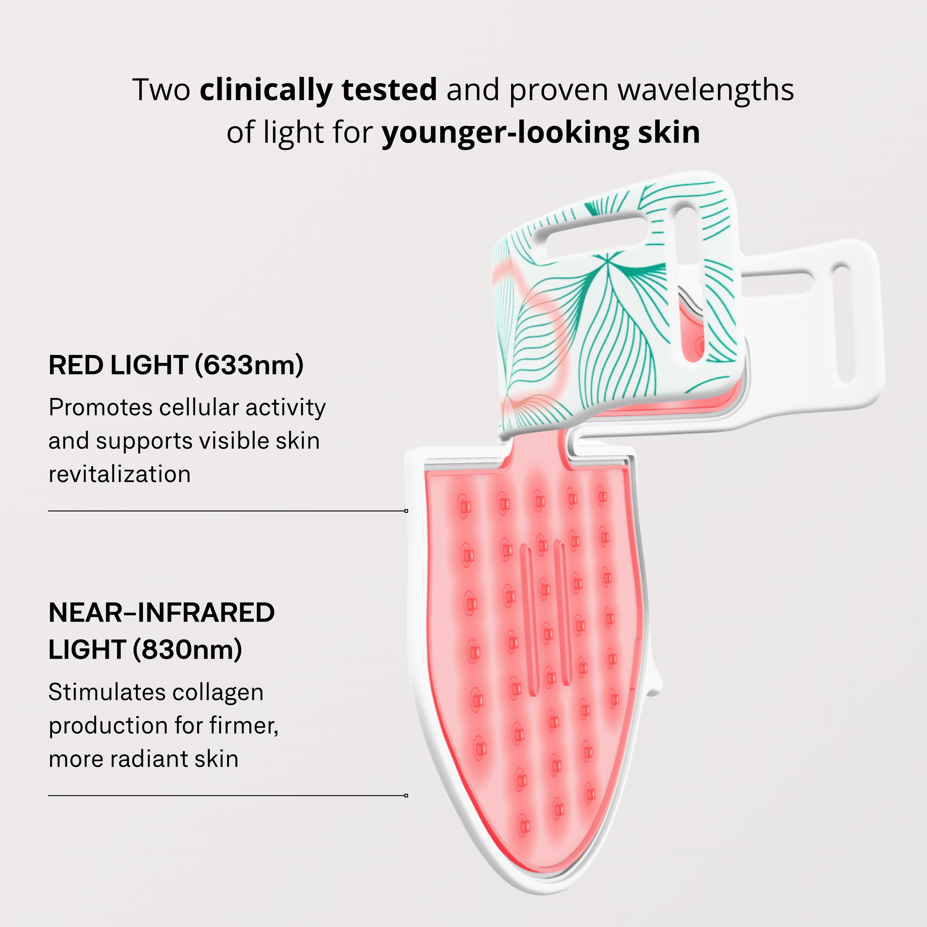 Omnilux Contour Neck & Décolleté
